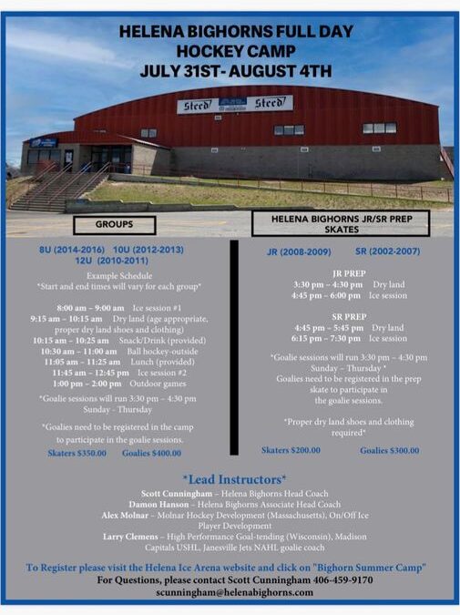 CAMPS CAMPS AND MORE CAMPS!!!