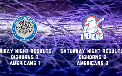 Bighorns end weekend with a win and a loss