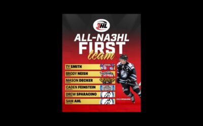 NA3HL Announces All-League and All-Rookie Teams