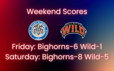 Helena sweeps Gillette with two weekend wins